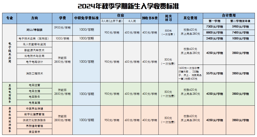 收费.png